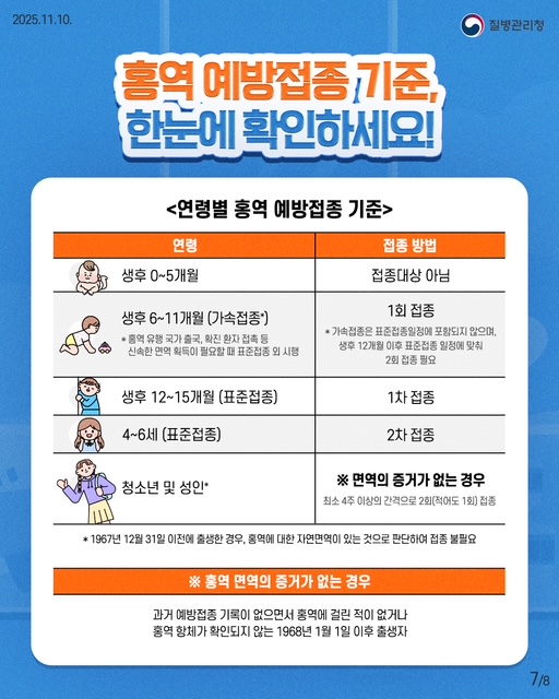 다국어 홍역 예방수칙 안내 2