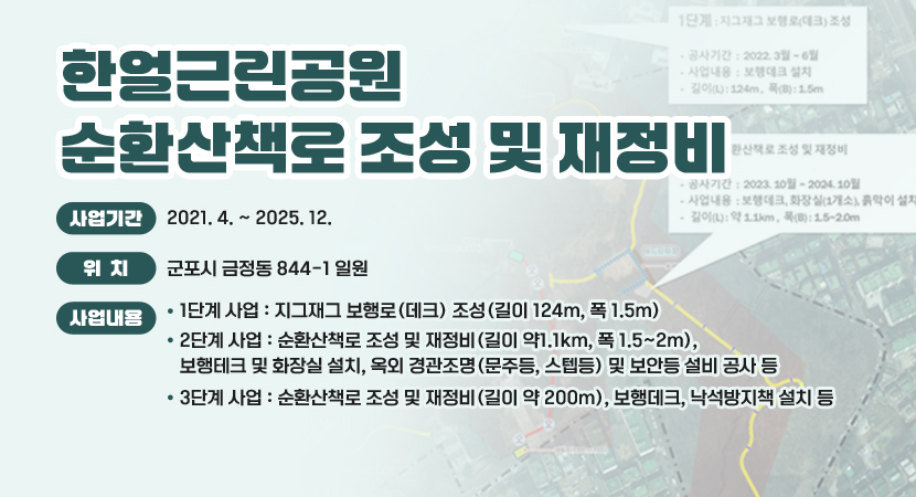 한얼근린공원 순환산책로 조성 및 재정비
 ○ 사업기간 : 2021. 4. ~ 2025. 12.
 ○ 위    치 : 군포시 금정동 844-1 일원
 ○ 사 업 량 
  - 1단계 사업 : 지그재그 보행로(데크) 조성(길이 124m, 폭 1.5m)
  - 2단계 사업 : 순환산책로 조성 및 재정비(길이 약1.1km, 폭 1.5~2m), 보행테크 및 화장실                   설치, 옥외 경관조명(문주등, 스텝등) 및 보안등 설비 공사 등
  - 3단계 사업 : 순환산책로 조성 및 재정비(길이 약 200m), 보행데크, 낙석방지책 설치 등