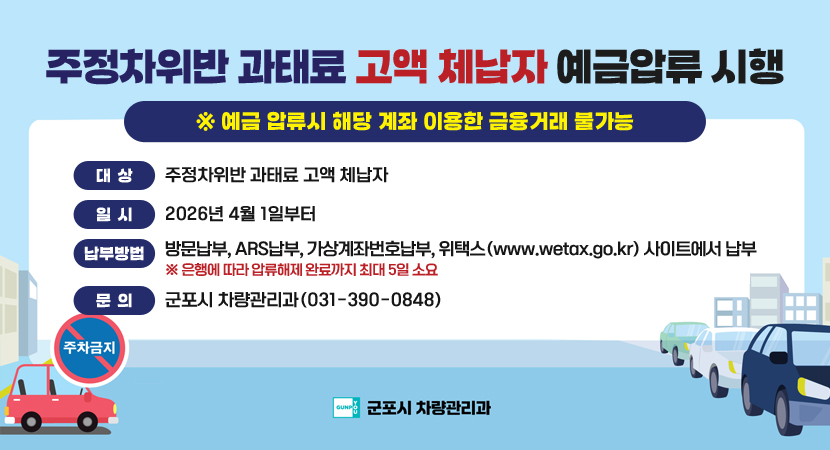 주정차위반 과태료 고액 체납자 예금압류 시행
※ 예금 압류시 해당 계좌 이용한 금융거래 불가능
대상 : 주정차위반 과태료 고액 체납자
일시 : 2026년 4월 1일부터
납부방법 : 방문납부, ARS납부, 가상계좌번호납부, 위택스(www.wetax.go.kr) 사이트에서 납부
※ 은행에 따라 압류해제 완료까지 최대 5일 소요
문의 : 군포시 차량관리과(031-390-0848)