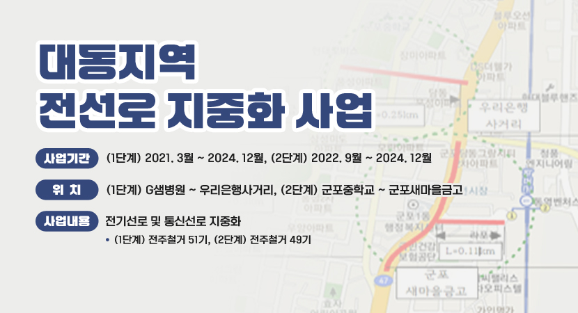 대동지역 전선로 지중화 사업
 ○ 사업기간 : (1단계) 2021. 3월 ~ 2024. 12월, (2단계) 2022. 9월 ~ 2024. 12월
 ○ 위    치 : (1단계) G샘병원 ~ 우리은행사거리, (2단계) 군포중학교 ~ 군포새마을금고
 ○ 사업내용 : 전기선로 및 통신선로 지중화
    - (1단계) 전주철거 51기, (2단계) 전주철거 49기