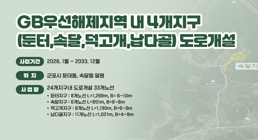 GB우선해제지역 내 4개지구(둔터,속달,덕고개,납다골) 도로개설
 ○ 사업기간 : 2026. 1월 ~ 2033. 12월
 ○ 위    치 : 군포시 둔대동, 속달동 일원
 ○ 사 업 량 : 24개지구내 도로개설 33개노선
   - 둔터지구 : 8개노선 L=1,269m, B= 6~10m
   - 속달지구 : 6개노선 L=851m, B=6~8m
   - 덕고개지구 : 8개노선 L=1,190m, B=6~9m
   - 납다골지구 : 11개노선 L=1,021m, B=4~8m