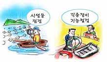 어촌 및 해안지역에서는(자만심은 금 물!) 이미지