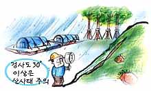 농촌 및 산간지역에서는(경사도 30이상은 산사태 주의) 이미지