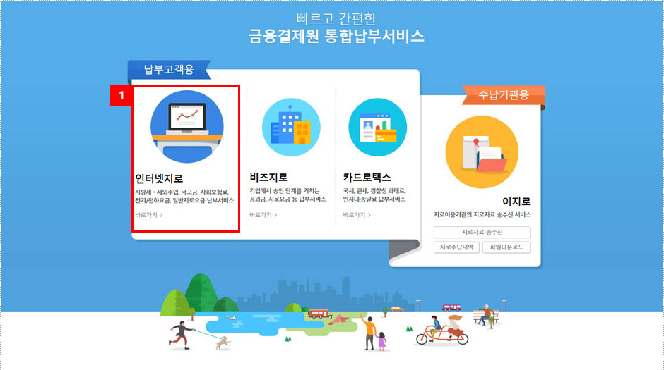 지로사이트 수도요금 자동이체신청 방법 1단계 화면 이미지 - 지로사이트(http://www.giro.or.kr)에 접속 후 ①인터넷지로를 클릭하고 로그인이 안된 경우 로그인을 합니다.